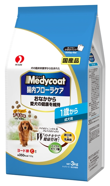 Medycoat 腸内フローラケア